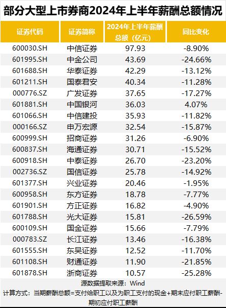 彩虹多多官網(wǎng)