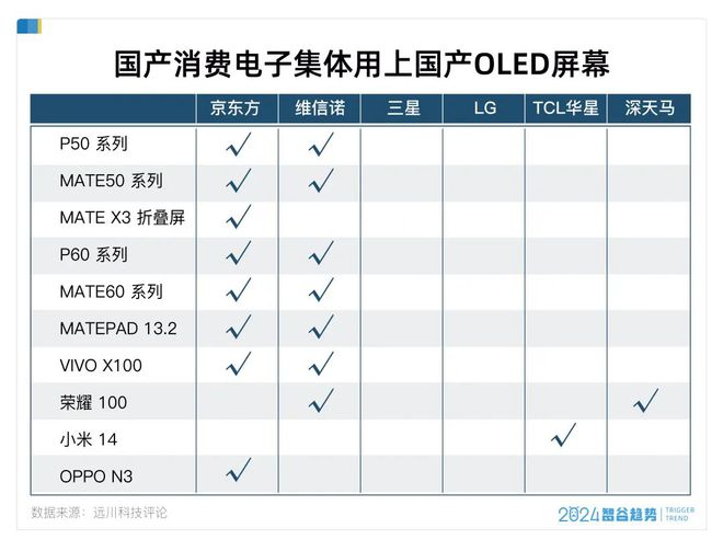 網(wǎng)信彩票官方網(wǎng)站