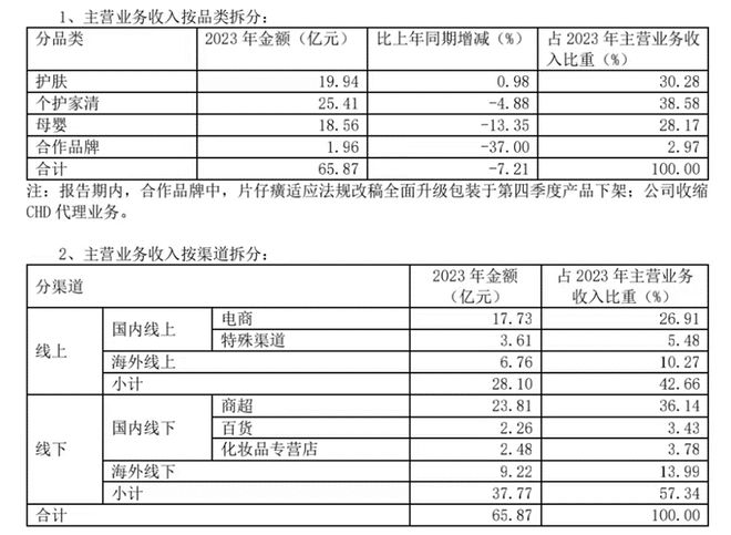 賭大小賺錢軟件下載