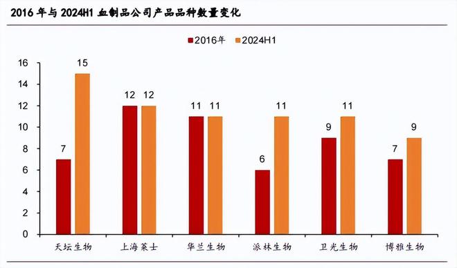 紅彩會(huì)平臺(tái)