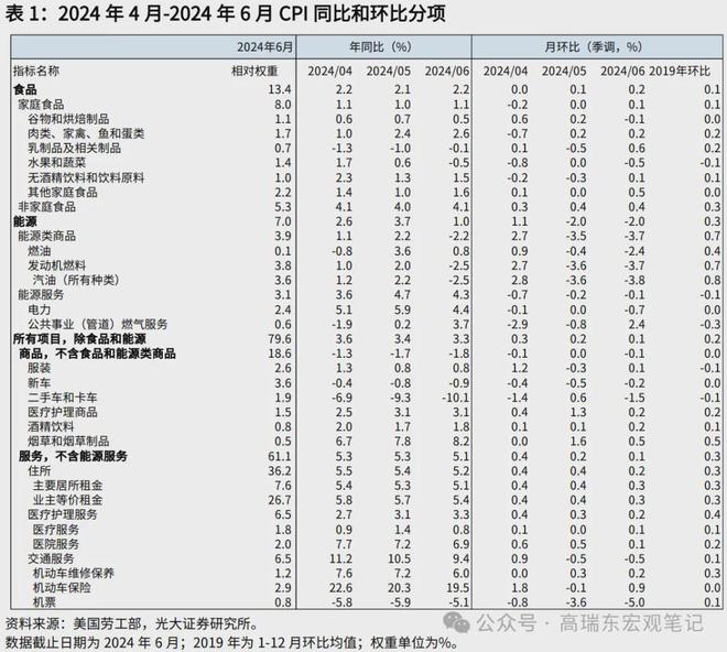 彩虹多多新版