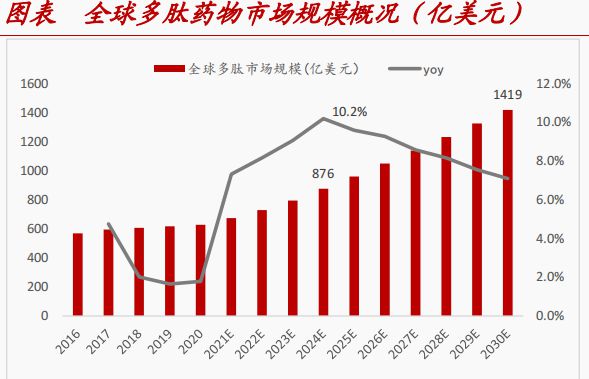 大紅鷹官方網站