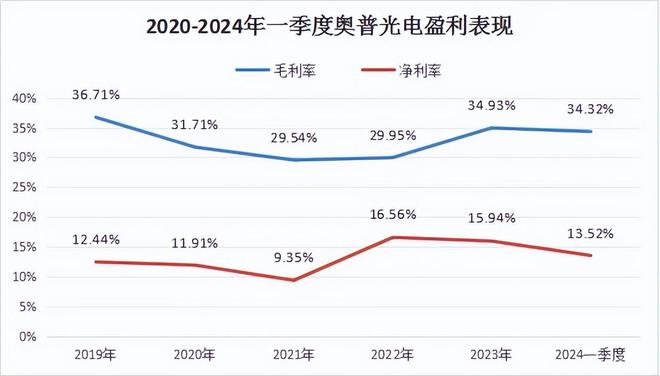 快盈購(gòu)彩大廳app下載官網(wǎng)