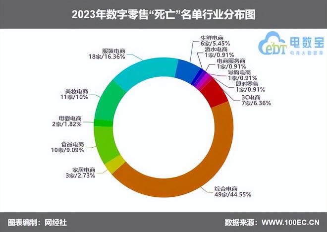 亞投彩票平臺登錄網(wǎng)站