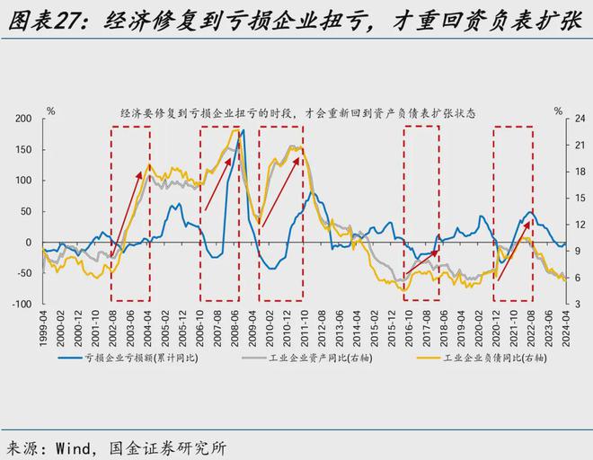 全民贏三張