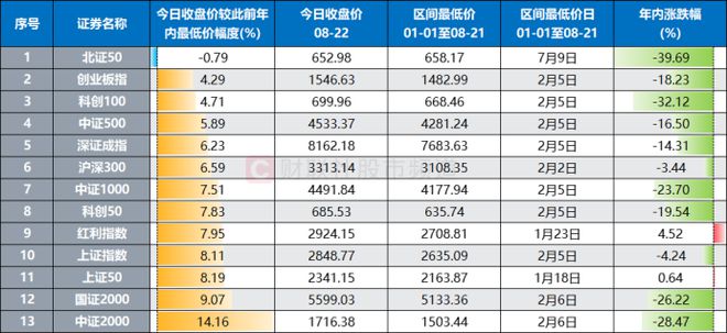 彩神v8登錄網(wǎng)站