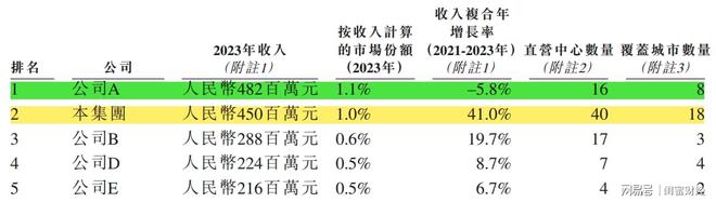 彩吧助手下載