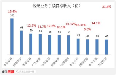 TCG彩票網(wǎng)站