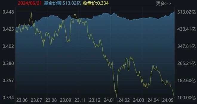 好彩客登陸