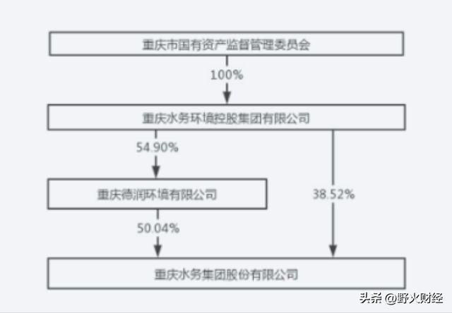 快盈lll