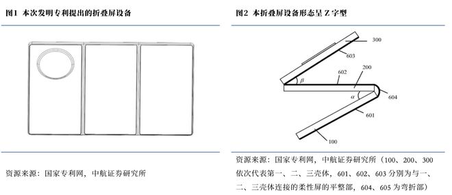 韓亞金融集團(tuán)