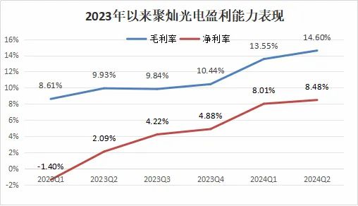 吉彩網(wǎng)購(gòu)彩大廳