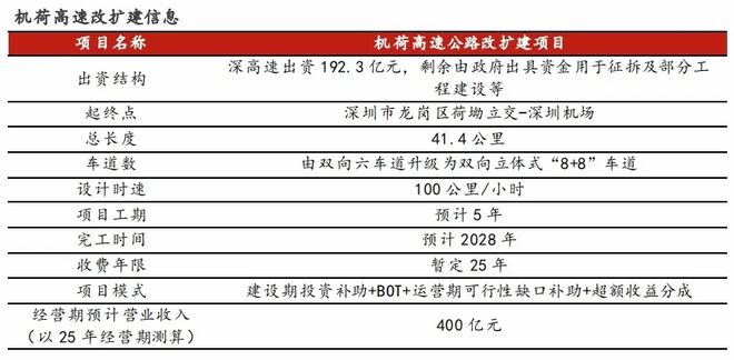 彩神彩票登錄注冊