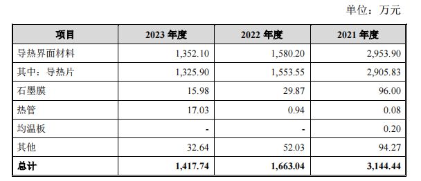 網(wǎng)信彩票首頁大廳