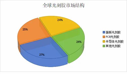 彩王爭霸官網(wǎng)