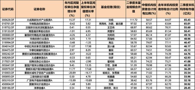 彩神IV登錄