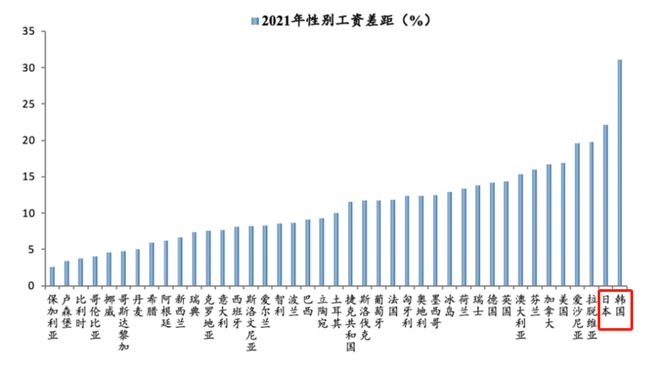 加拿大28官網(wǎng)