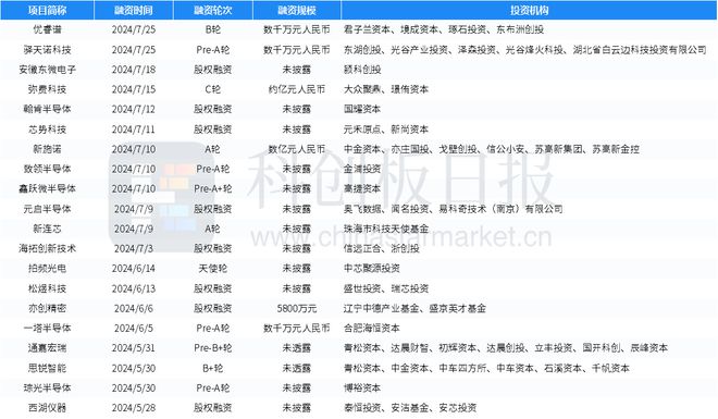 彩神8官網(wǎng)在線登錄