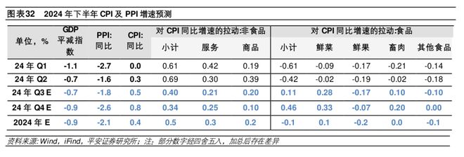 神彩爭霸8平臺