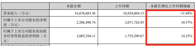 澳發(fā)彩票平臺(tái)