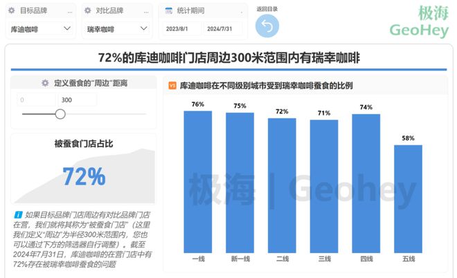 彩神8官網(wǎng)在線登錄