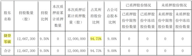 55世紀(jì)官網(wǎng)地址