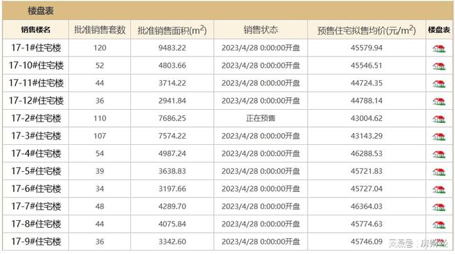 網(wǎng)信彩票官網(wǎng)登錄