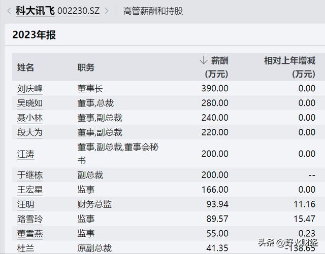 1分快3全天精準計劃