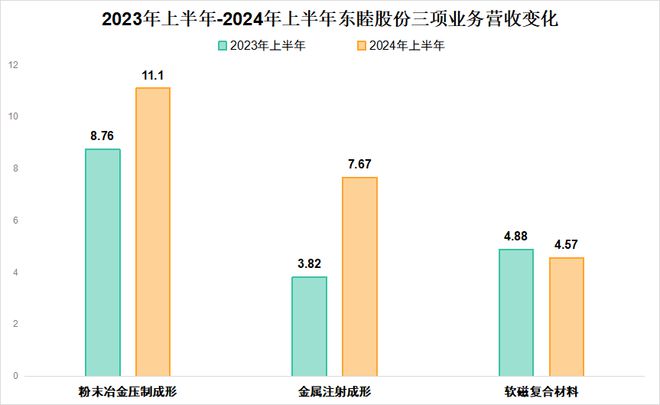 趣購彩用戶注冊