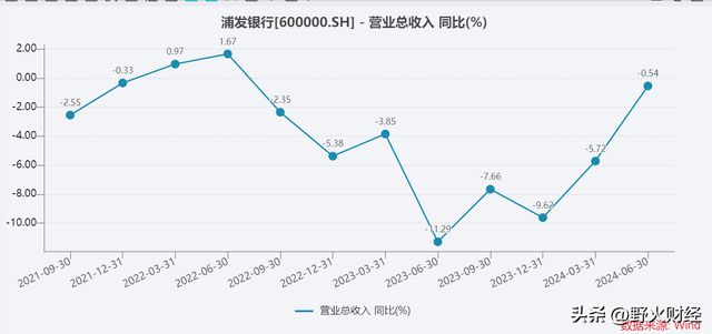 55世紀(jì)下載