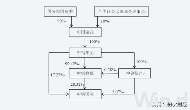 杏鑫平臺(tái)登陸