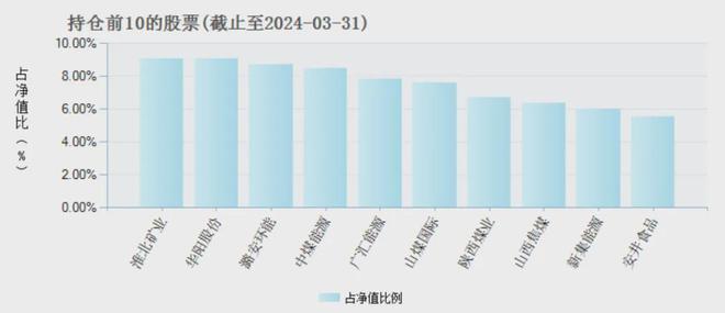 港彩通下載