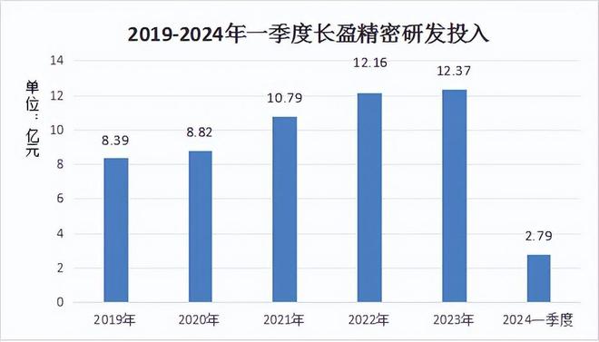 神彩爭霸8安卓下載