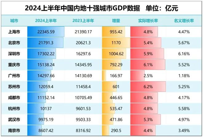 永旺彩票在線登錄