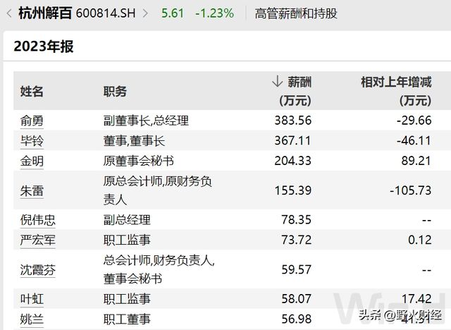 滿(mǎn)堂彩下載地址