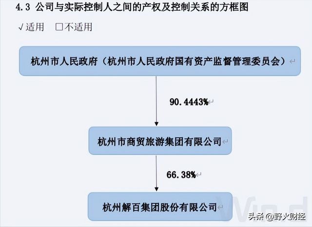 滿(mǎn)堂彩下載地址