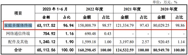 財神爭霸8首頁登錄大廳