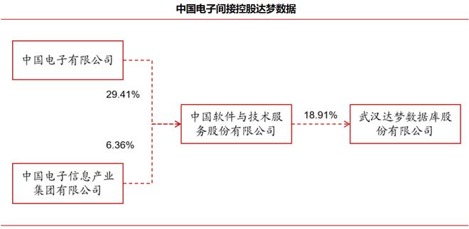 酷彩吧