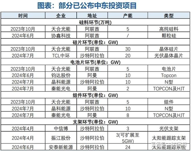 杏鑫注冊(cè)登錄