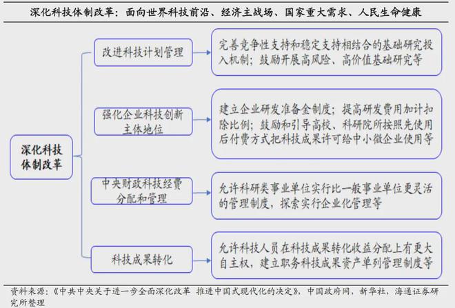 彩神彩票平臺(tái)入口