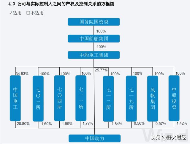 彩神8官網(wǎng)app