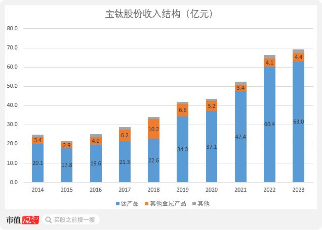 網(wǎng)盟彩票用戶(hù)登錄官網(wǎng)