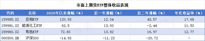 樂發(fā)app下載