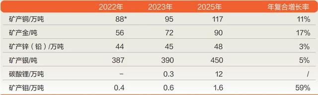 55世紀(jì)官網(wǎng)地址