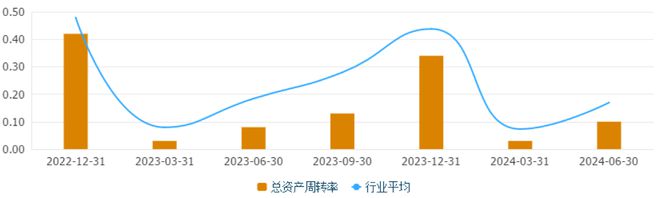 天天娛樂welcome購彩中心