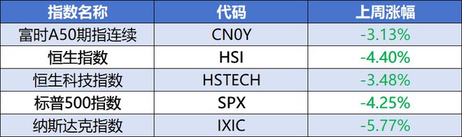 彩客吧