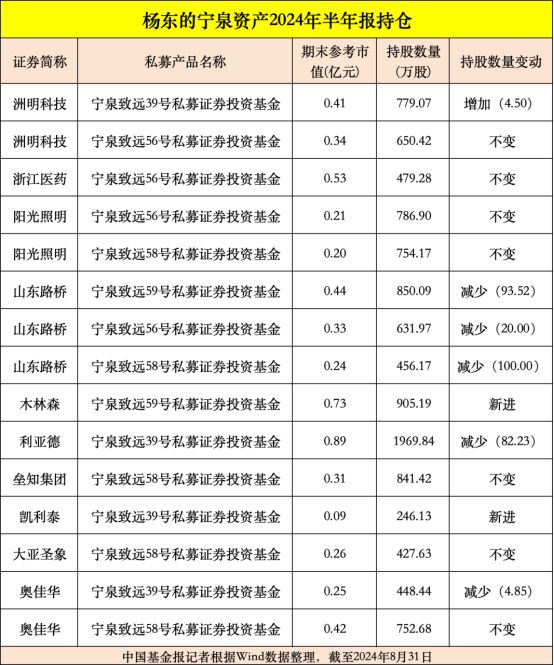 澳發(fā)彩票登入網(wǎng)址