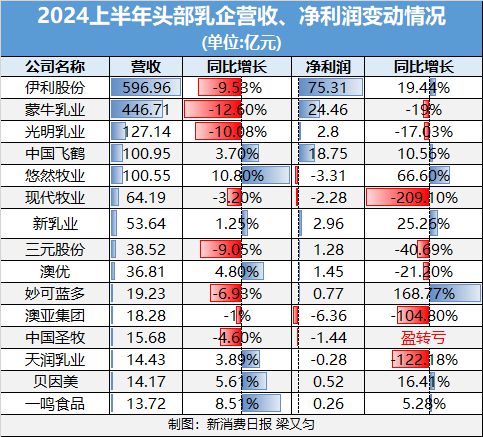 港彩通下載