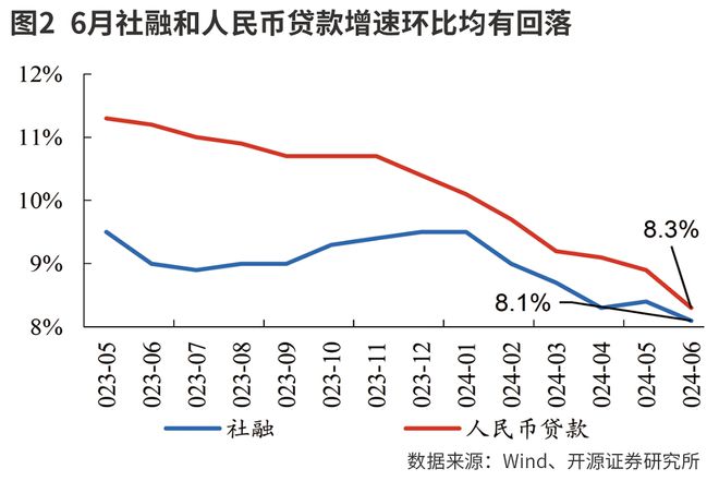 港彩通下載