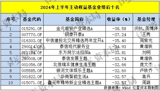 樂發(fā)app下載